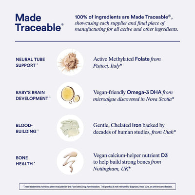 FOLIC ACID SUPPS